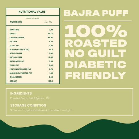 Bajra Puff ( Roasted Not Fried , Good for Diet ) 400 Gm Healthy Foods