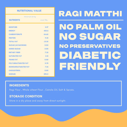 5 Assorted Box Matthi