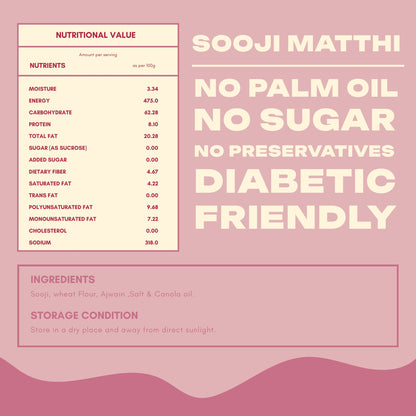 5 Assorted Box Matthi